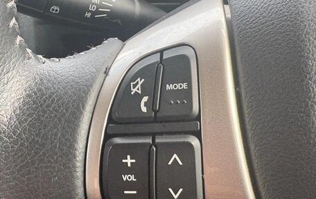 Suzuki Jimny, 2016 год, 950 000 рублей, 23 фотография