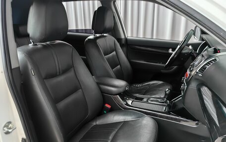 KIA Sorento II рестайлинг, 2019 год, 1 898 000 рублей, 7 фотография