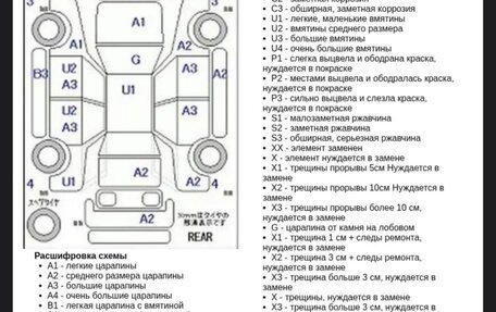Honda Stepwgn IV, 2015 год, 1 200 000 рублей, 10 фотография