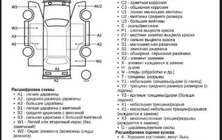 Honda Stepwgn IV, 2015 год, 1 275 000 рублей, 8 фотография