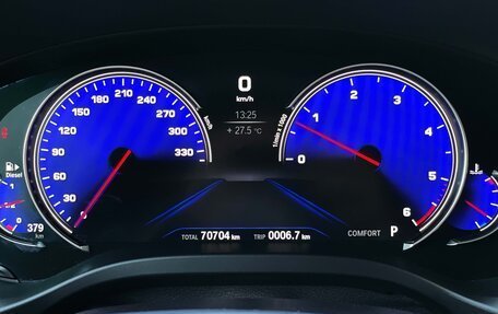 BMW X4, 2018 год, 4 845 000 рублей, 12 фотография