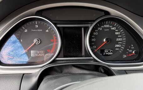 Audi Q7, 2014 год, 2 059 000 рублей, 6 фотография