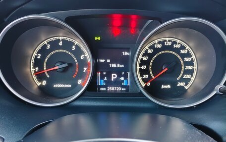 Mitsubishi Outlander III рестайлинг 3, 2011 год, 890 000 рублей, 15 фотография