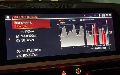 BMW 4 серия, 2022 год, 6 790 000 рублей, 36 фотография