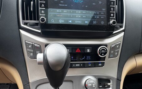 Hyundai Grand Starex Grand Starex I рестайлинг 2, 2019 год, 4 100 000 рублей, 18 фотография