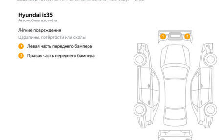 Hyundai ix35 I рестайлинг, 2015 год, 1 700 000 рублей, 30 фотография