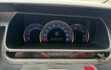 Honda Odyssey III, 2004 год, 770 000 рублей, 19 фотография