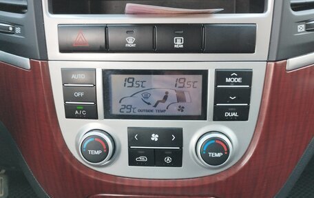 Hyundai Santa Fe III рестайлинг, 2007 год, 1 000 000 рублей, 13 фотография