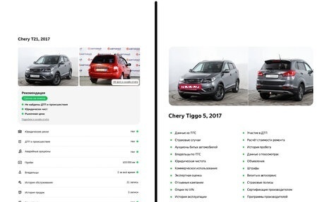 Chery Tiggo 5 I рестайлинг, 2017 год, 785 000 рублей, 40 фотография