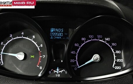Ford EcoSport, 2015 год, 1 057 000 рублей, 18 фотография