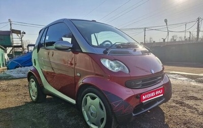 Smart Fortwo III, 2002 год, 450 000 рублей, 1 фотография