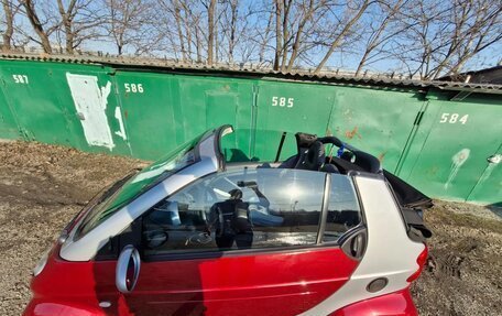 Smart Fortwo III, 2002 год, 450 000 рублей, 2 фотография