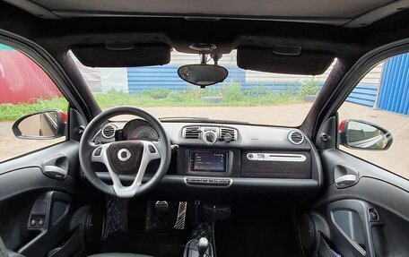 Smart Fortwo III, 2015 год, 1 299 900 рублей, 6 фотография