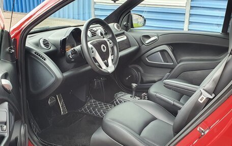 Smart Fortwo III, 2015 год, 1 299 900 рублей, 15 фотография
