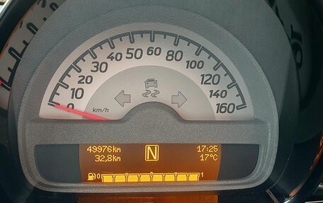 Smart Fortwo III, 2015 год, 1 299 900 рублей, 10 фотография
