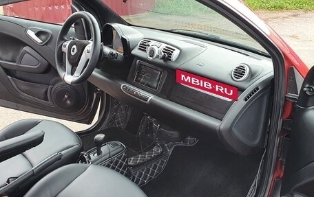 Smart Fortwo III, 2015 год, 1 299 900 рублей, 17 фотография
