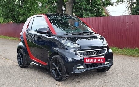 Smart Fortwo III, 2015 год, 1 299 900 рублей, 12 фотография