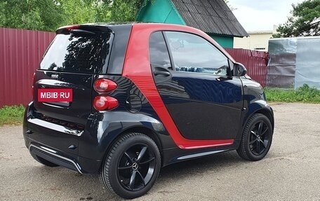 Smart Fortwo III, 2015 год, 1 299 900 рублей, 3 фотография