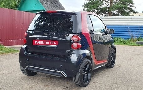 Smart Fortwo III, 2015 год, 1 299 900 рублей, 5 фотография