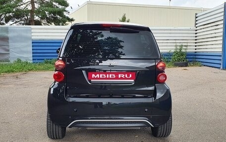 Smart Fortwo III, 2015 год, 1 299 900 рублей, 11 фотография