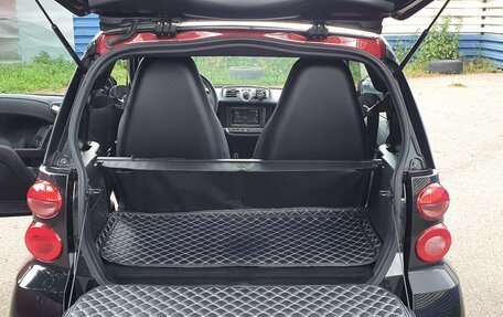 Smart Fortwo III, 2015 год, 1 299 900 рублей, 19 фотография