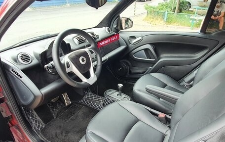Smart Fortwo III, 2015 год, 1 299 900 рублей, 21 фотография