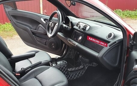 Smart Fortwo III, 2015 год, 1 299 900 рублей, 18 фотография