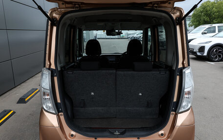 Nissan Dayz Roox I рестайлинг, 2018 год, 829 000 рублей, 9 фотография