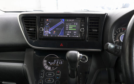 Nissan Dayz Roox I рестайлинг, 2018 год, 829 000 рублей, 18 фотография