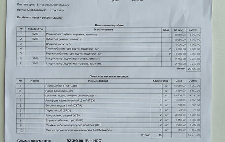 Renault Kaptur I рестайлинг, 2016 год, 1 395 000 рублей, 10 фотография