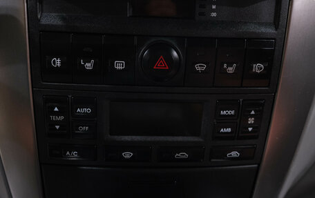 KIA Sorento IV, 2005 год, 659 000 рублей, 23 фотография
