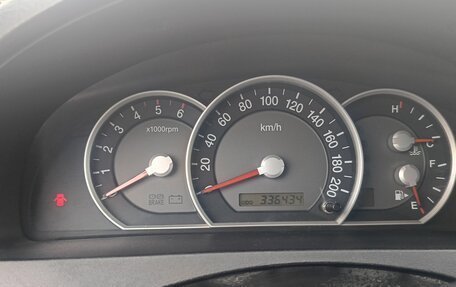 KIA Sorento IV, 2008 год, 590 000 рублей, 11 фотография