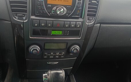 KIA Sorento IV, 2008 год, 590 000 рублей, 10 фотография