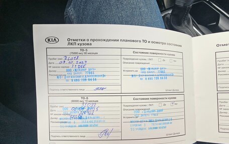KIA Sorento IV, 2020 год, 3 000 000 рублей, 18 фотография