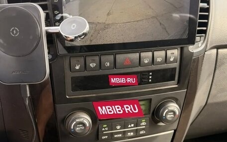 KIA Sorento IV, 2008 год, 1 000 000 рублей, 8 фотография