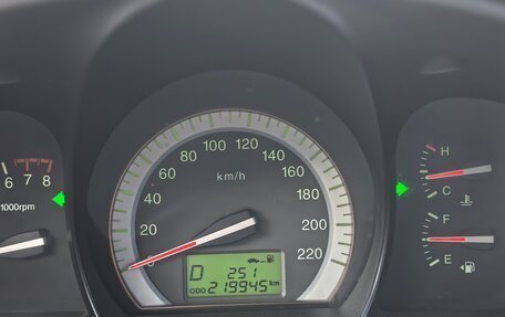 KIA Cerato I, 2007 год, 480 000 рублей, 13 фотография