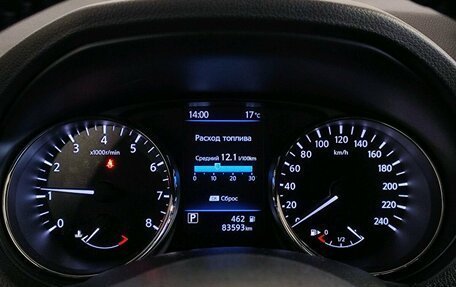 Nissan X-Trail, 2021 год, 2 629 000 рублей, 12 фотография