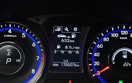 Hyundai i40 I рестайлинг, 2016 год, 1 249 000 рублей, 18 фотография