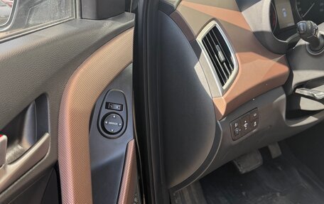 Hyundai Creta I рестайлинг, 2020 год, 2 150 000 рублей, 9 фотография