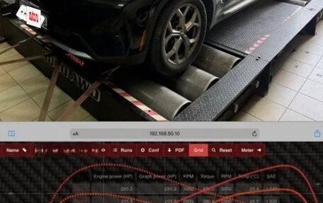BMW X3, 2022 год, 4 100 000 рублей, 10 фотография
