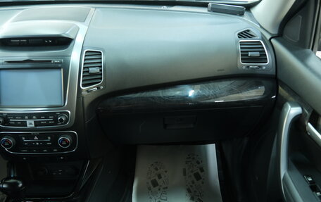 KIA Sorento II рестайлинг, 2016 год, 2 299 000 рублей, 19 фотография