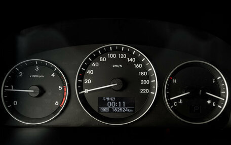 Hyundai Grand Starex Grand Starex I рестайлинг 2, 2020 год, 2 890 000 рублей, 18 фотография