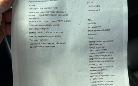 BMW X5, 2020 год, 6 150 000 рублей, 27 фотография