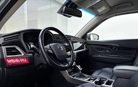 SsangYong Korando, 2020 год, 2 160 000 рублей, 20 фотография