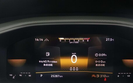 Volkswagen T-Roc I, 2023 год, 1 870 000 рублей, 16 фотография