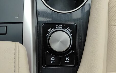 Lexus RX IV рестайлинг, 2021 год, 5 249 000 рублей, 24 фотография