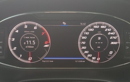 SEAT Leon Cupra III, 2019 год, 3 300 000 рублей, 21 фотография