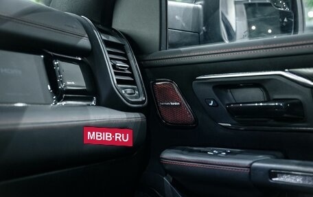 Rambler 1500, 2024 год, 10 699 900 рублей, 29 фотография