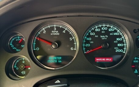Chevrolet Tahoe III, 2008 год, 1 500 000 рублей, 2 фотография