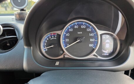 Mazda Demio III (DE), 2014 год, 666 000 рублей, 26 фотография
